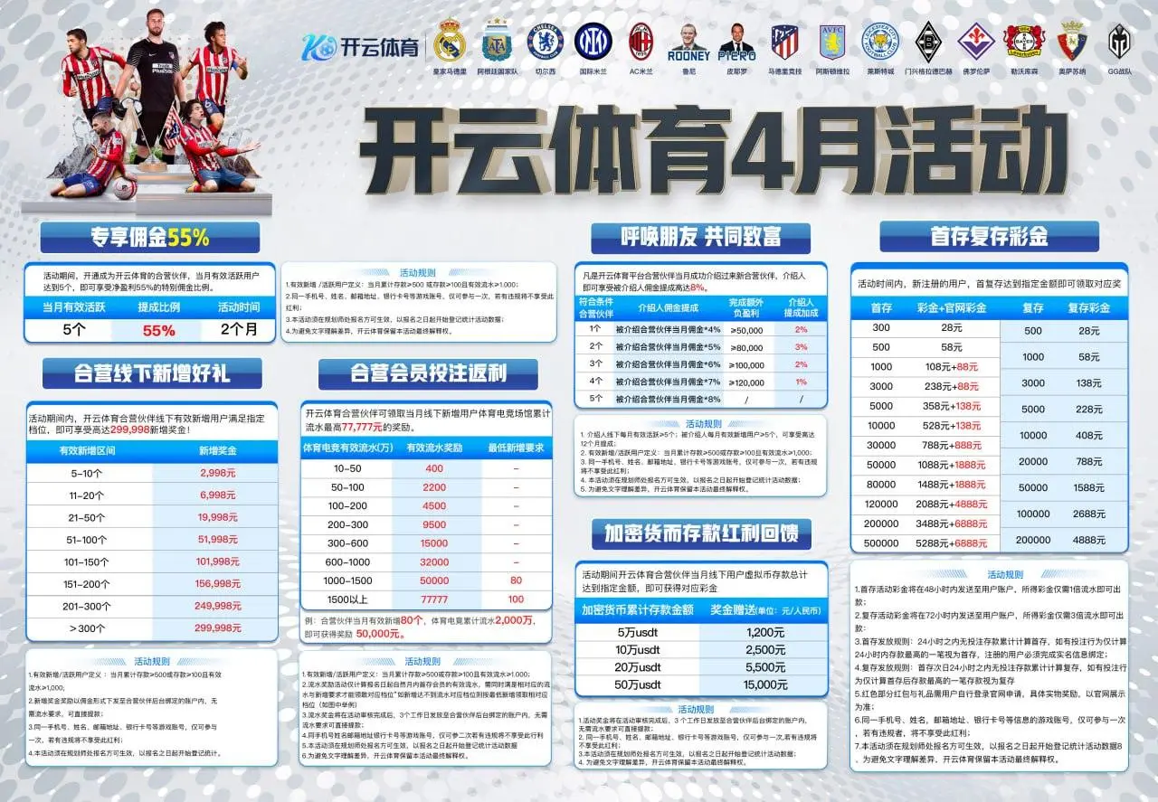 开云体育代理加盟的核心优势